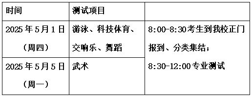 特长生相关千亿千亿千亿千亿官网问题合集(图20)