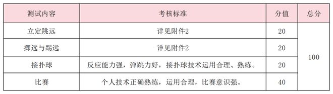 特长生相关千亿千亿千亿千亿官网问题合集(图30)