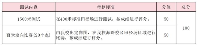 特长生相关千亿千亿千亿千亿官网问题合集(图31)