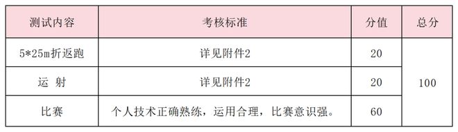 特长生相关千亿千亿千亿千亿官网问题合集(图29)