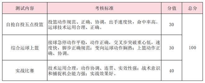特长生相关千亿千亿千亿千亿官网问题合集(图28)